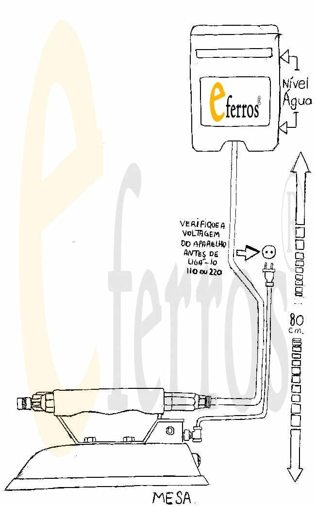 Ferro De Passar A Vapor Industrial W F Eferros Ferro Profissional Vapor