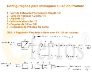 ferro de passar industrial minimax aquecido por vapor instalação