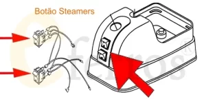 Botâo Steamer Profissional